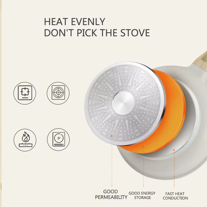 Nonstick Frying Pan Breakfast Wok Steak Egg Pancake Pot Set Coking Food Induction Cooker Ceramic Fry Pan Stainlesssteel with Lid